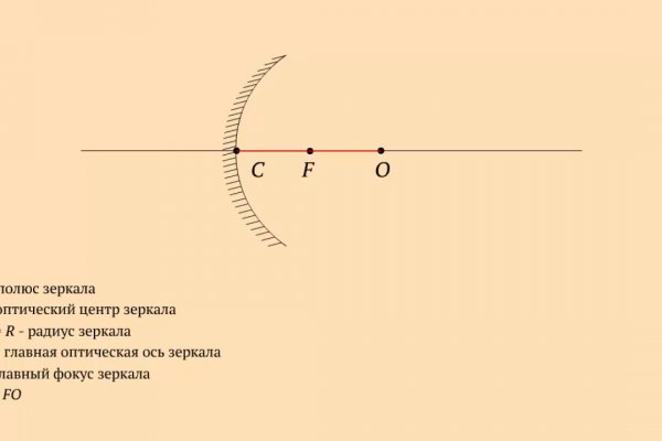 Кракен зеркало 2kraken biz