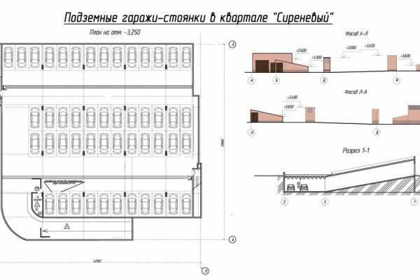 Наркоплощадки кракен